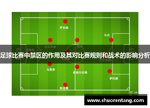 足球比赛中禁区的作用及其对比赛规则和战术的影响分析